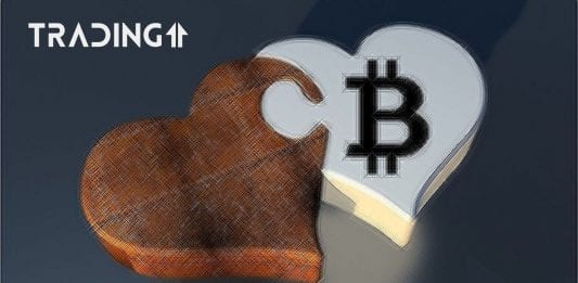 trading11 bitcoin analyza