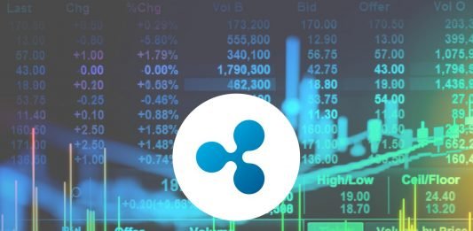 Analýza XRP - Vystřelí Flare Network airdrop cenu XRP nad 1 $?