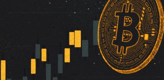 BTC bitcoin coin mince kryptoměny graf