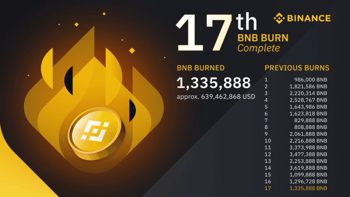 Binance pálení minci